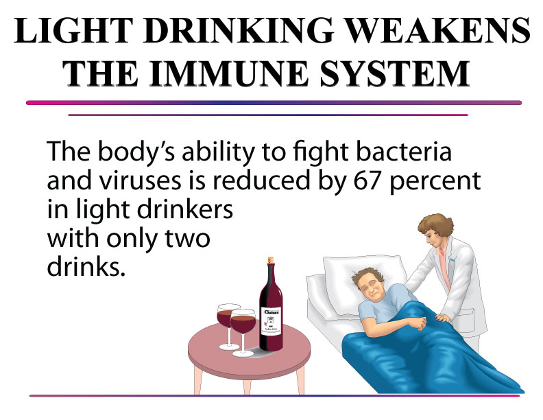 moderate drinking and health